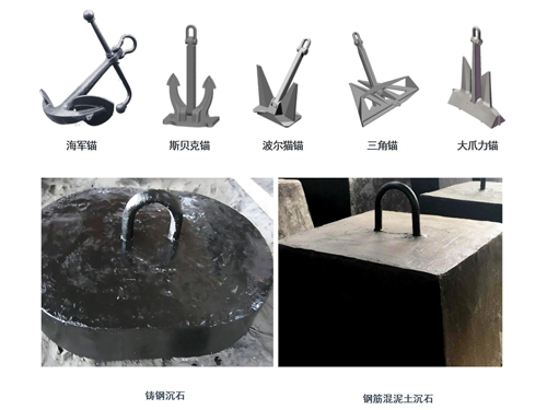 锚和沉石