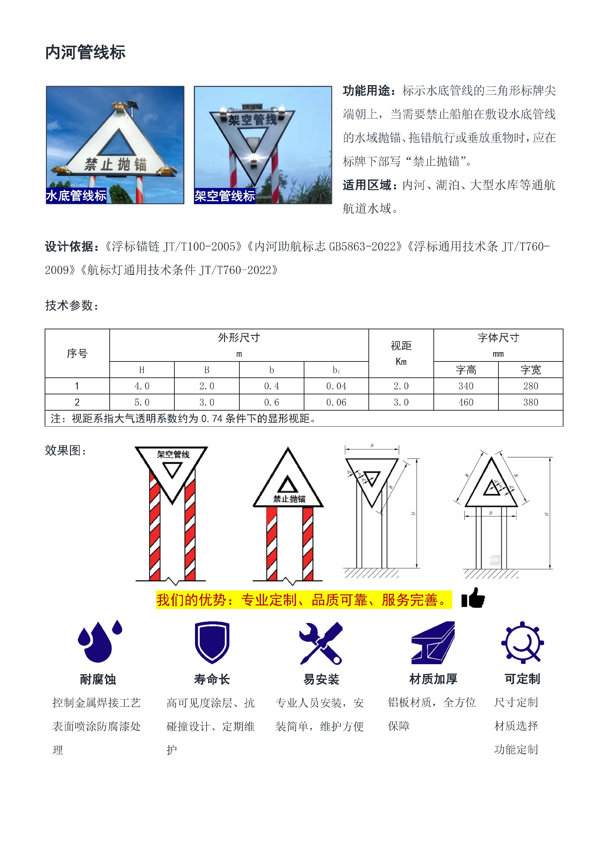 2025.5.26-翔曦科技-水上助航、水上安全服务产品册.V10_15.jpg