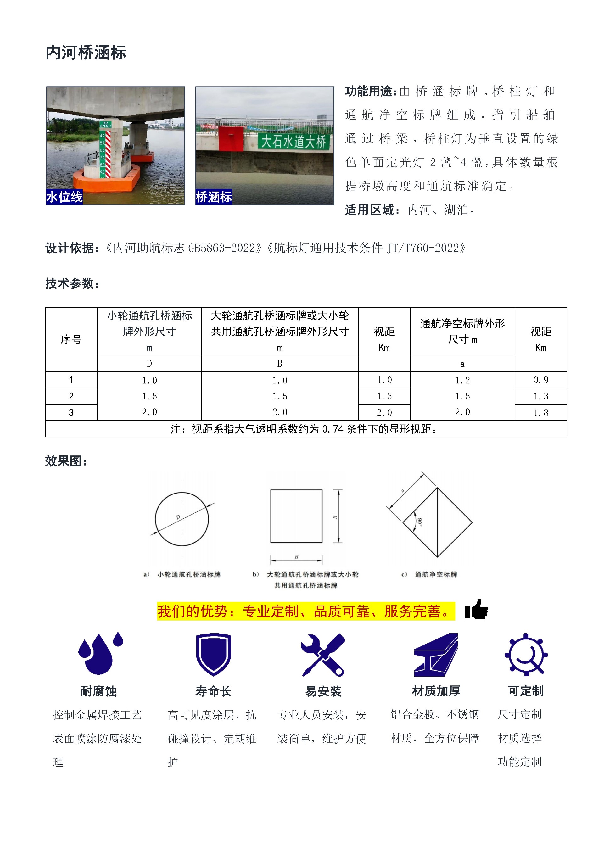 2025.5.26-翔曦科技-水上助航、水上安全服务产品册.V10_17.jpg