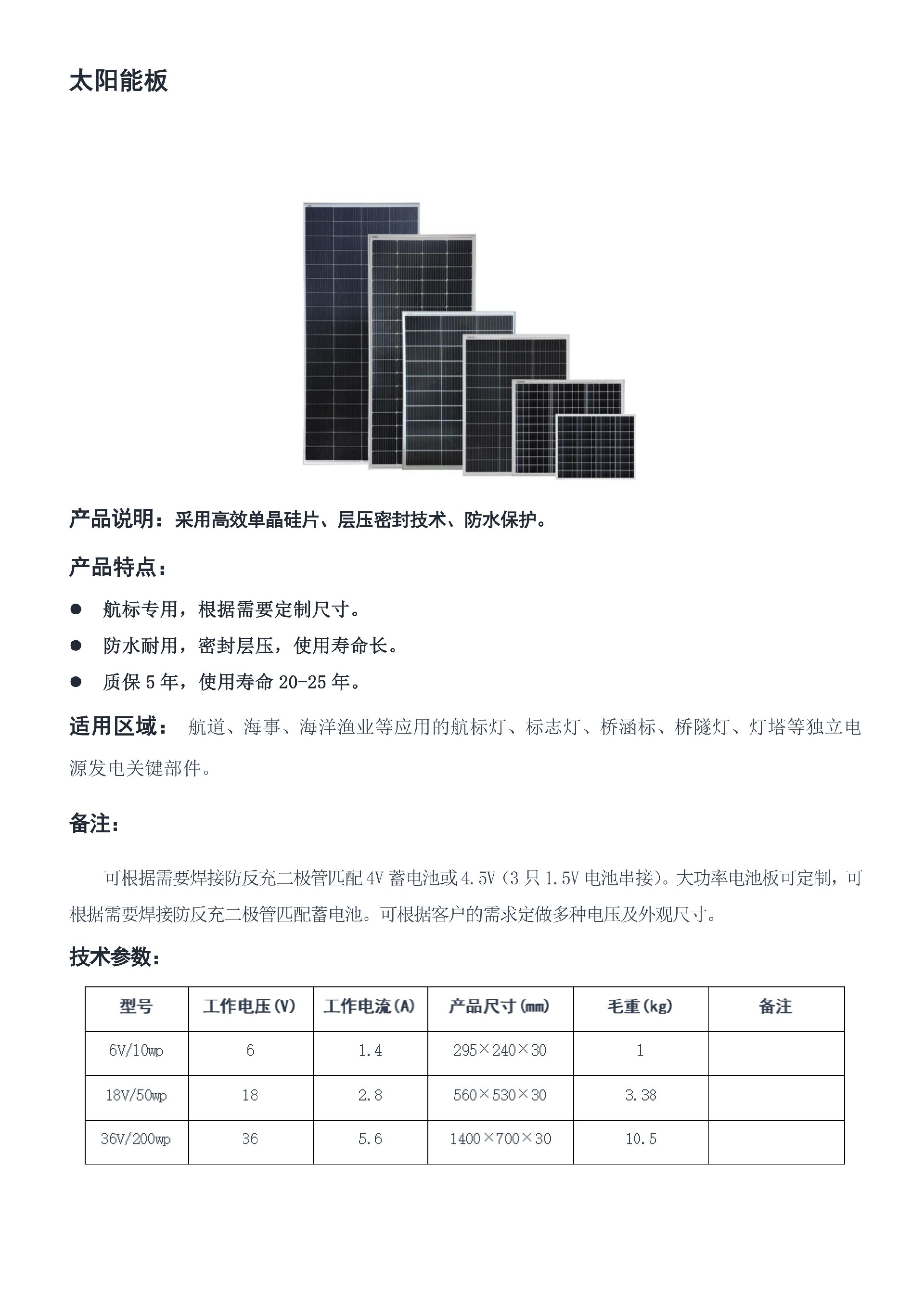 2025.5.26-翔曦科技-水上助航、水上安全服务产品册.V9._30.jpg