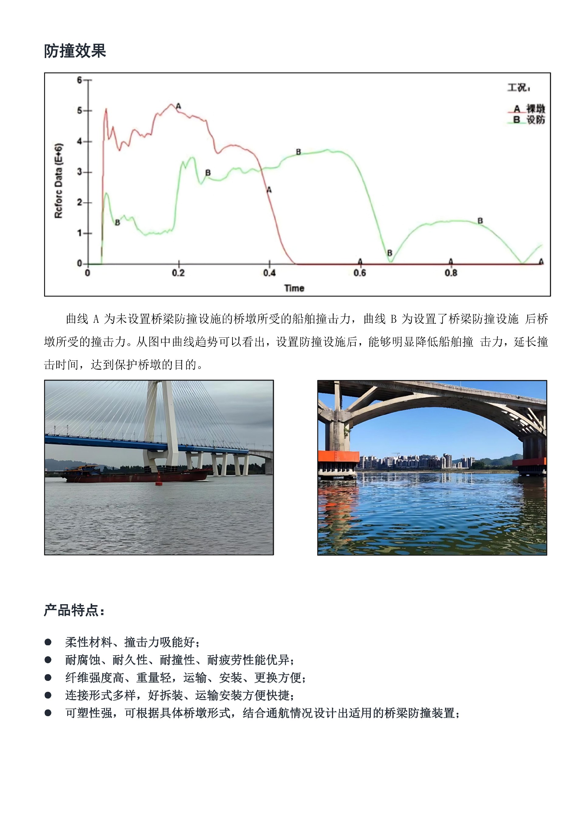 2025.5.26-翔曦科技-水上助航、水上安全服务产品册.V9._37.jpg