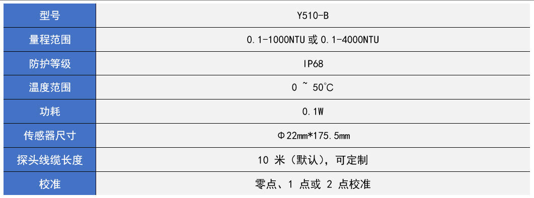 Y510-B1.jpg
